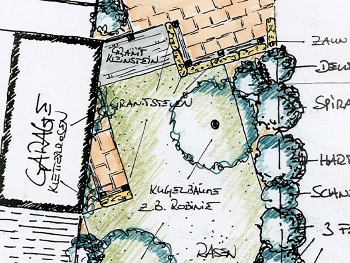 Close up of some annotated Garden illustrations