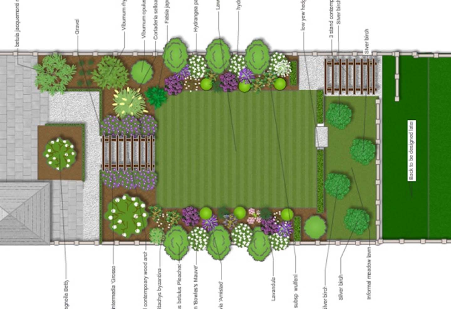 The garden design process - Step 5